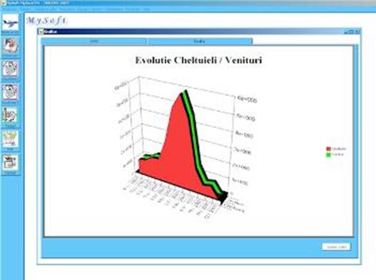 MyGestTM_CV